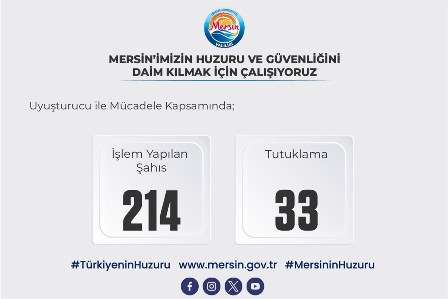 uyşturucu mücadele