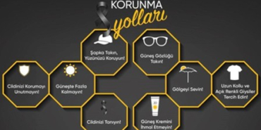 cilt kanseri